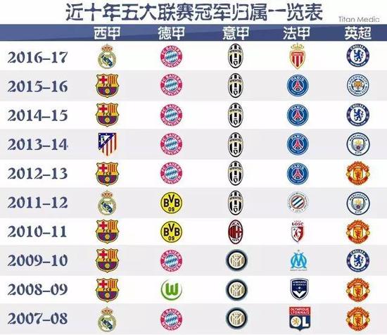 人格与责任